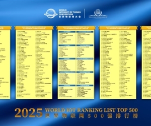 世界物联网500强排行榜发布：华为登顶，中国上榜企业数量第一