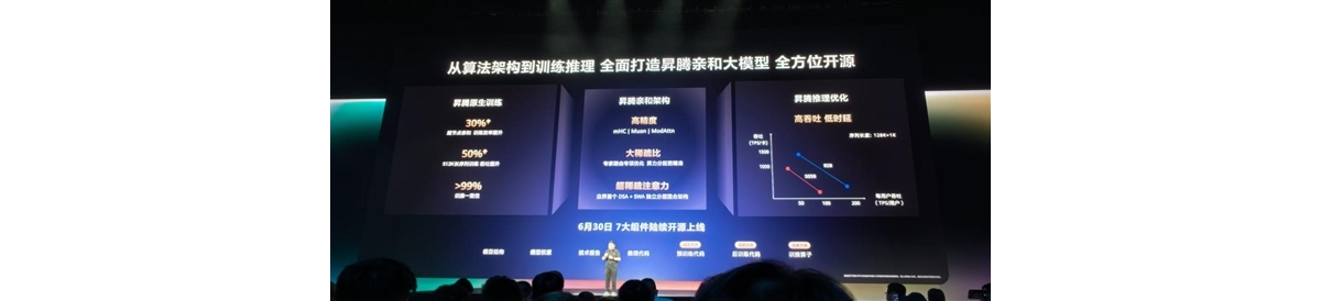 华为官宣昇腾亲和大模型：6月30日开源上线