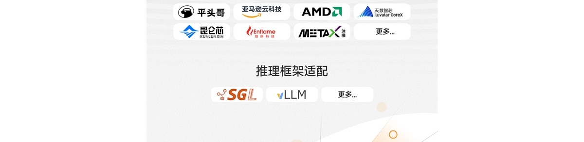 小米MiMo-V2.5系列模型开源！首日适配多家国产芯片