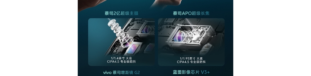 vivo X Fold6疯狂堆料！核心规格细节全曝光