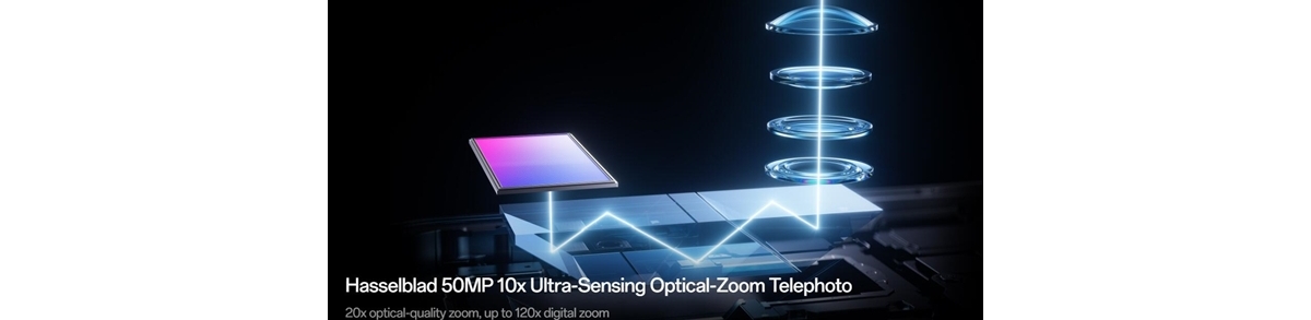OPPO Find X10 Ultra首发大底10倍潜望长焦：把增距镜塞进手机里