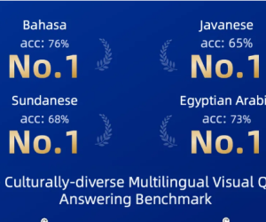 蚂蚁数科推出多语种视觉大模型训练框架，高效识别文档伪造与逻辑矛盾
