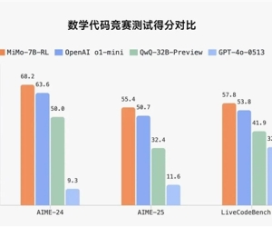 小米开源首个推理大模型Xiaomi MiMo