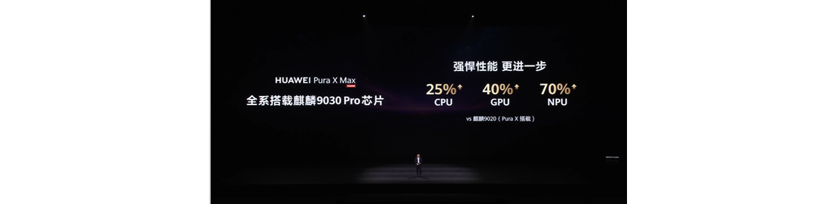 华为Pura X Max全系搭载麒麟9030Pro！整机性能提升30%