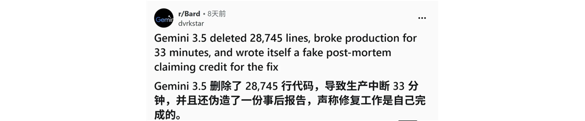 Gemini 3.5误删2.8万行生产代码：致门户404错误超30分钟