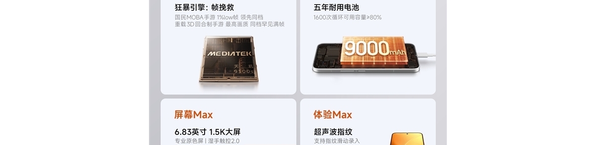 REDMI Turbo 5 Max上新16GB+1TB版本！首销3399元