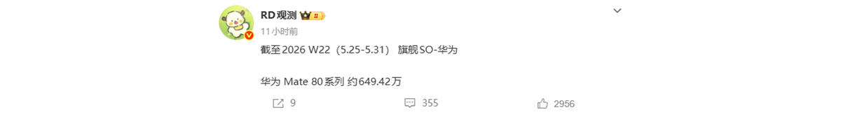 Mate 80系列销量突破649万台！华为拿下国内手机市场份额第一