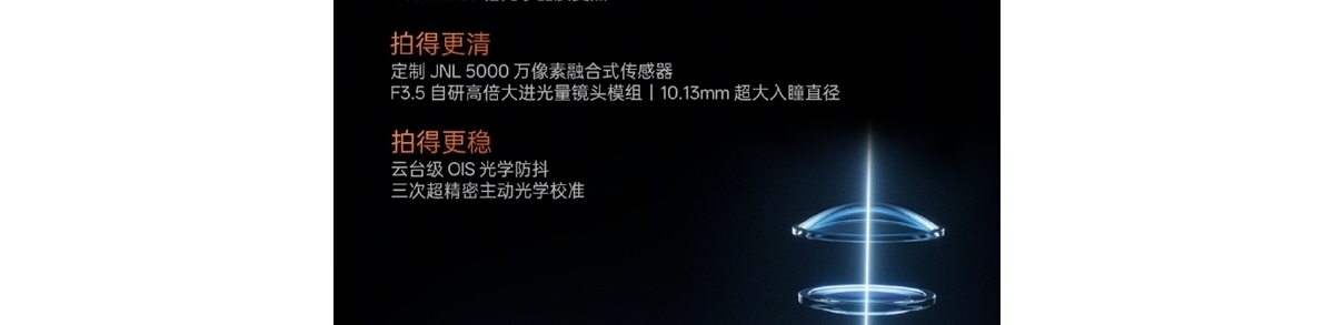 OPPO Find X9 Ultra搭载最强3倍长焦：1/1.28英寸2亿像素