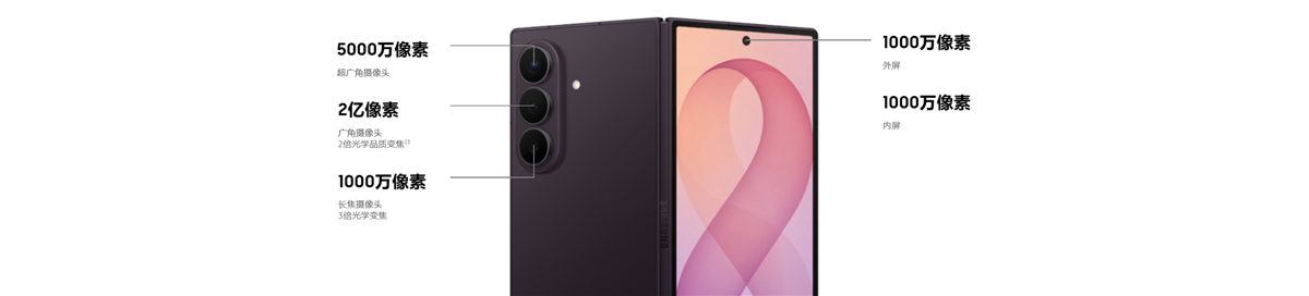 首款“Ultra”折叠屏！三星Galaxy Z Fold8 Ultra登场