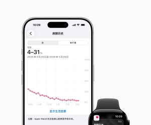 库克官宣：Apple Watch推出移动脉率房颤迹象记录功能