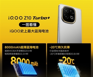 一图看懂Z10 Turbo+ 8000mAh电池：-20℃也能用