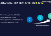 Exynos 2800首发！三星最强2nm移动工艺SF2P+明年量产
