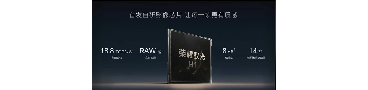 荣耀Robot Phone首发自研影像芯片：荣耀驭光H1