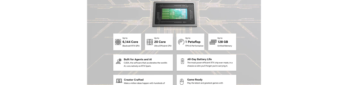 NVIDIA开辟全新RTX Spark产品线：未来五年超级AIPC抢先看