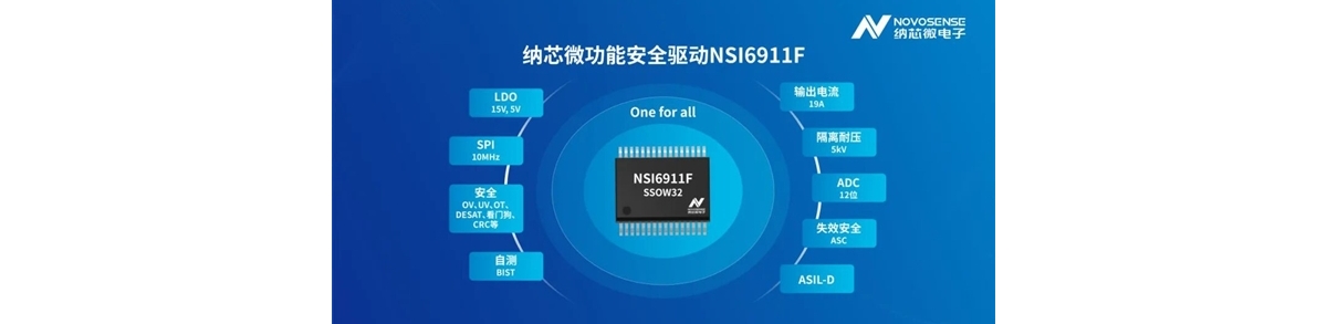 纳芯微拿下TV莱茵ASIL D认证