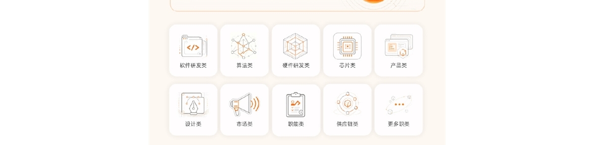小米2027校招开启：AI岗位需求大涨50% 17+类岗位可投递