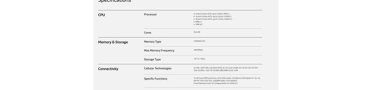 天玑8550发布：台积电4nm工艺+全大核CPU 联发科最强8系Soc