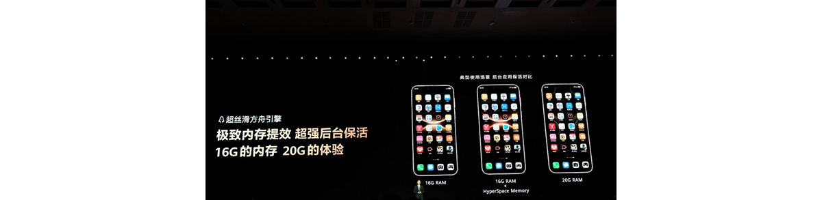 华为发HyperSpace Memory技术：16GB内存获20GB体验