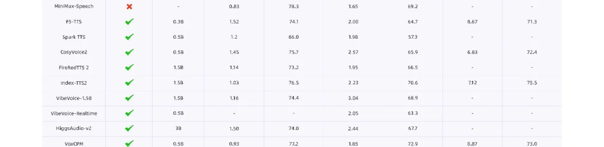 通义百聆再次升级，支持9语种、18种方言