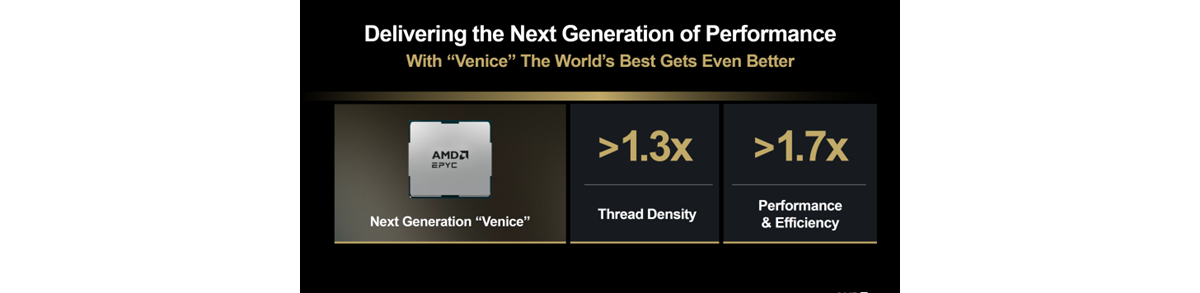 Intel错失SMT多线程，AMD要捡漏：性能可提升50%