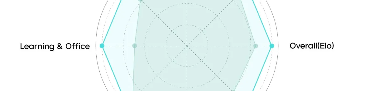 字节推出智能图像创作模型Seedream 5.0 Lite