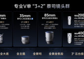 vivo X300 Ultra首发索尼LYTIA-901 三大黄金焦段