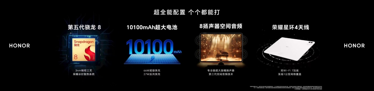 全球最薄平板来了！荣耀MagicPad3 Pro 12.3发布