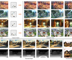 腾讯混元发布Voyager3D世界模型