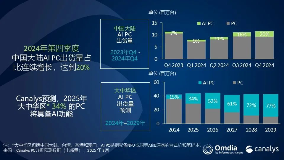 8253100C-A60B-4520-A35F-23D40EA3438E.png