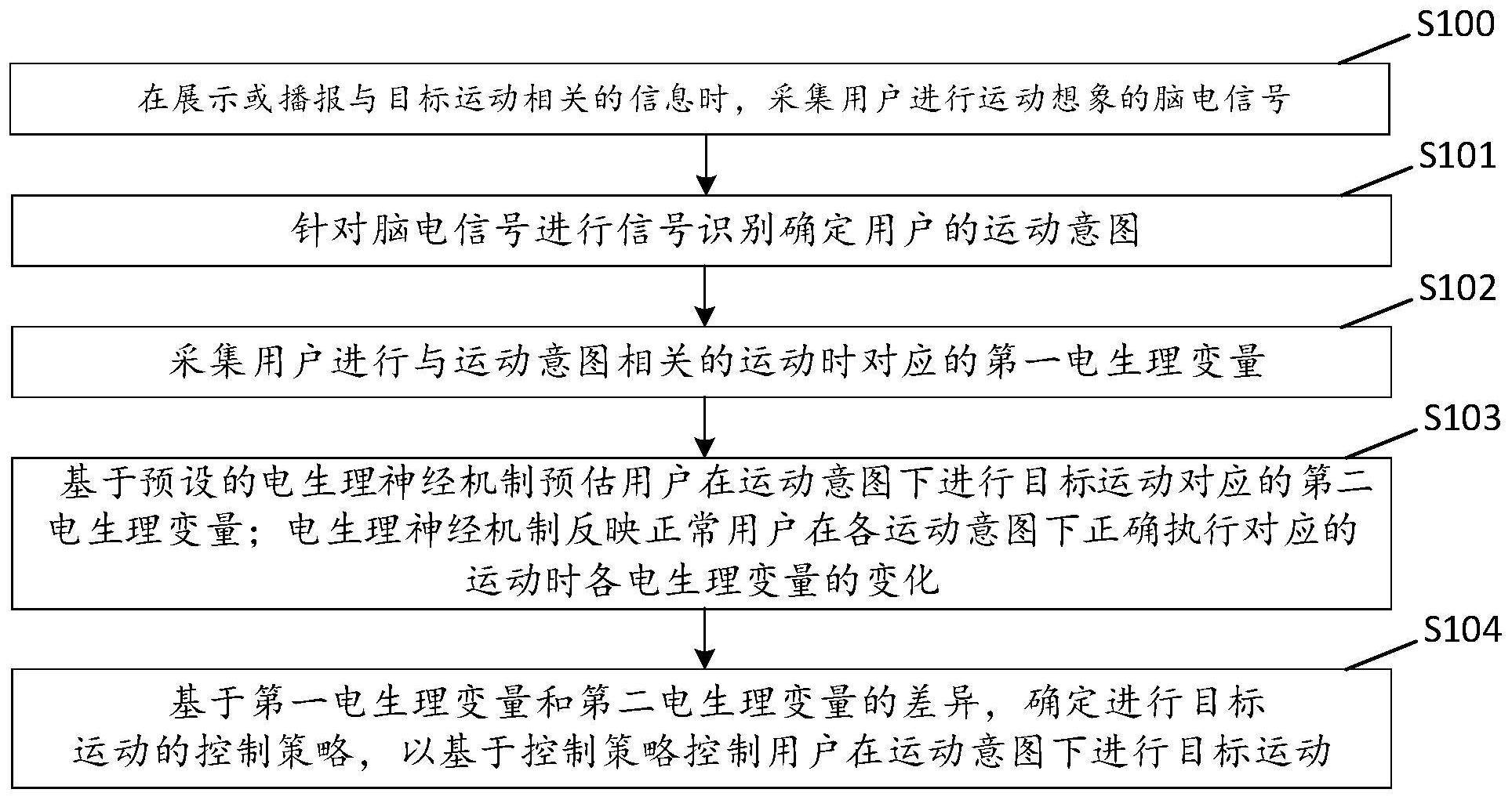 HDA0003494362480000011.jpg
