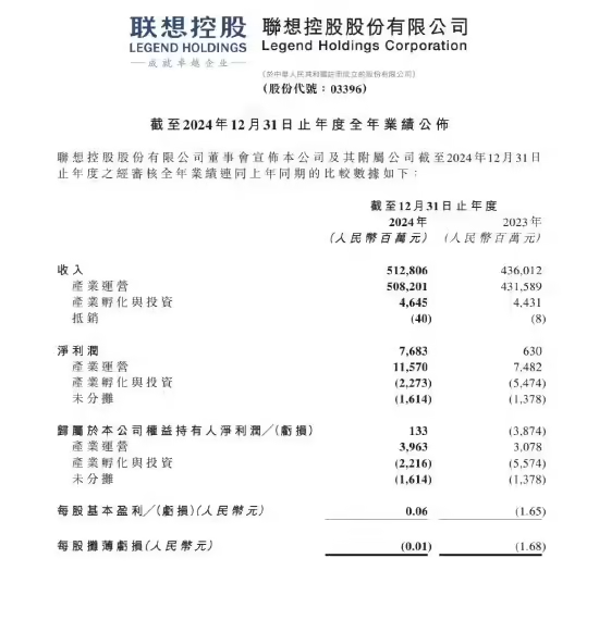 C422F1AA-FF0C-4110-97C9-EB56C771378A.png
