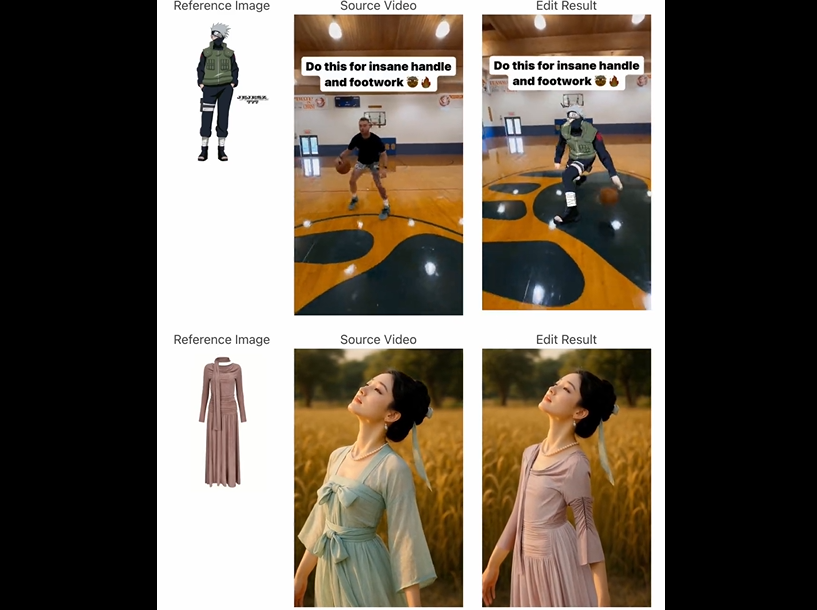 腾讯混元视频生成工具HunyuanCustom全新开源