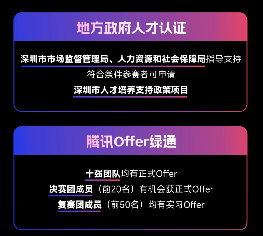 腾讯宣布启动算法大赛，百万奖金邀全球技术人才