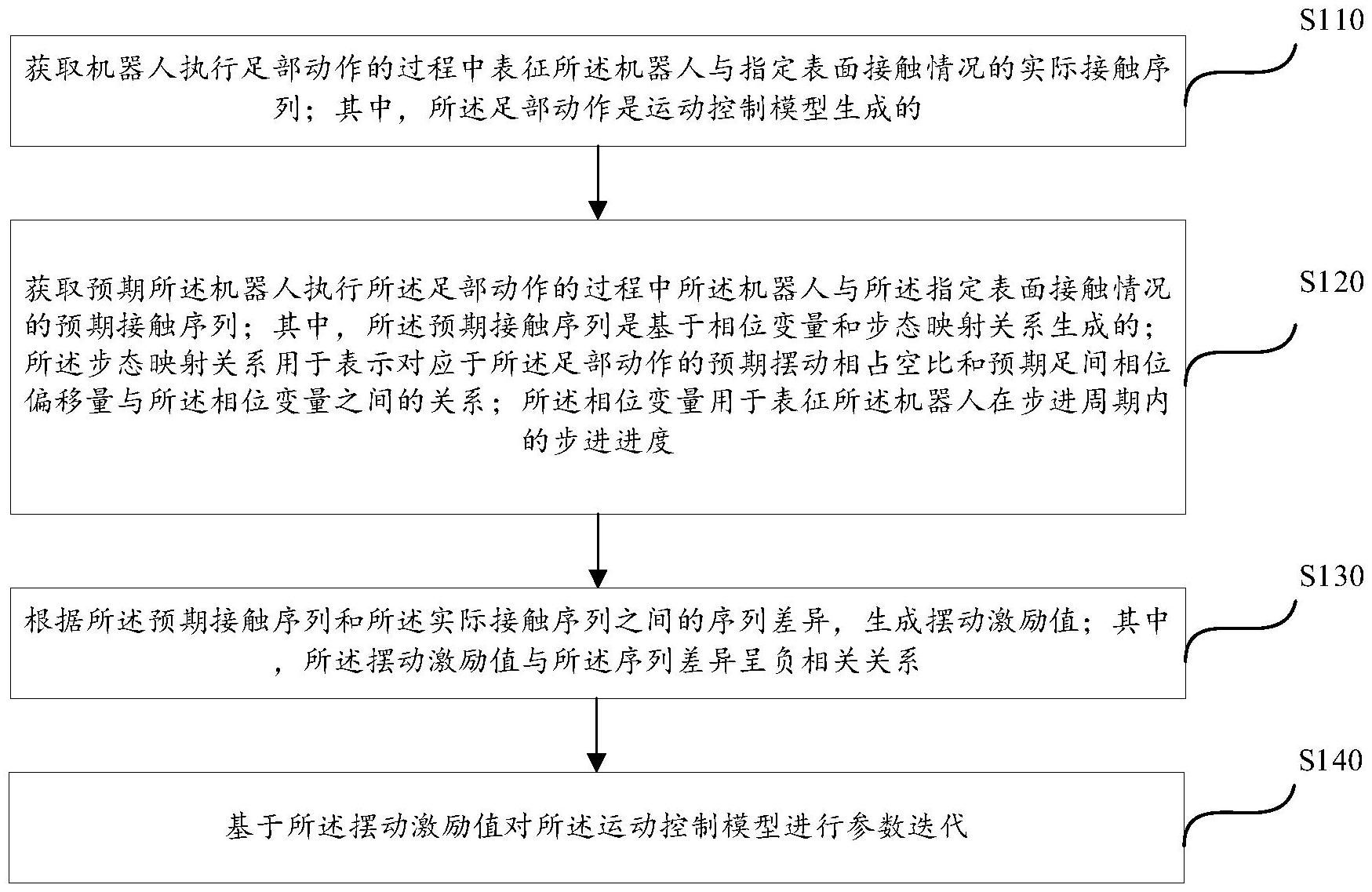 88C26E79-35A0-4497-945C-2EC1900B3645.png