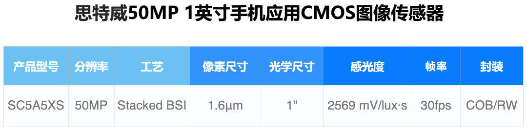 f52c5218beb346589ea99c9b791d575c.png