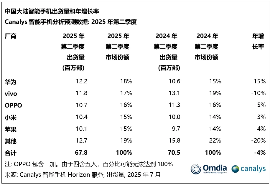 E165EE99-6CEF-4959-ABA9-1F90559EF074.png