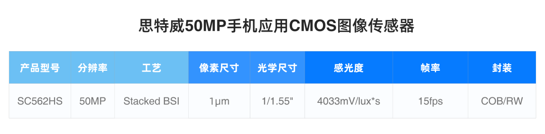 3dd0b677-732e-4d0a-8a05-d7c47f2559f7.png