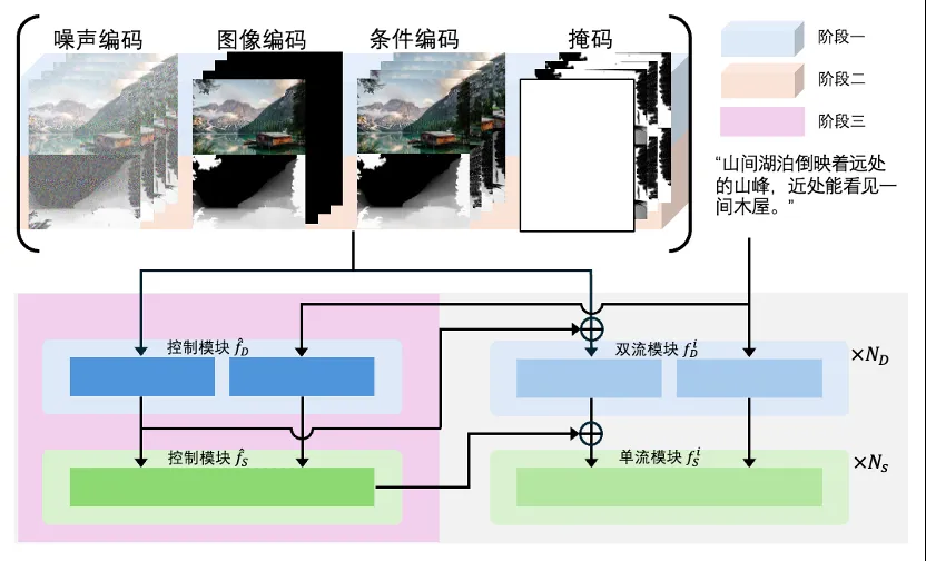 38DB029E-7CB4-4a4e-AF0B-3F59F5E4E385.png