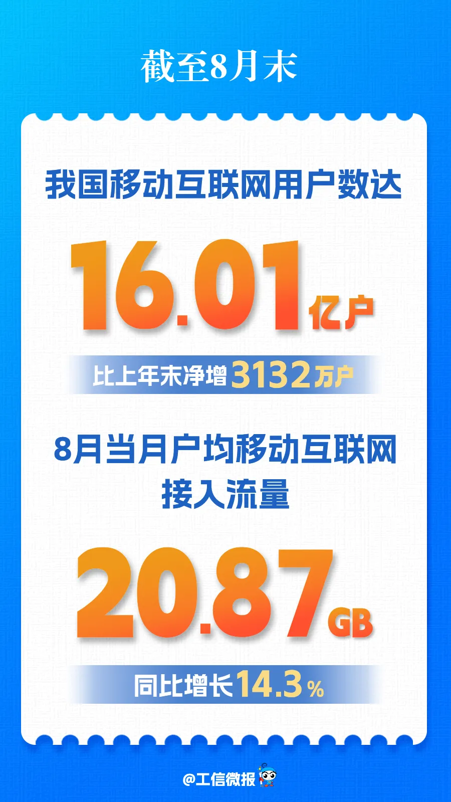 4E45D520-8B58-41ae-9D5C-2E9B594D7DC4.png