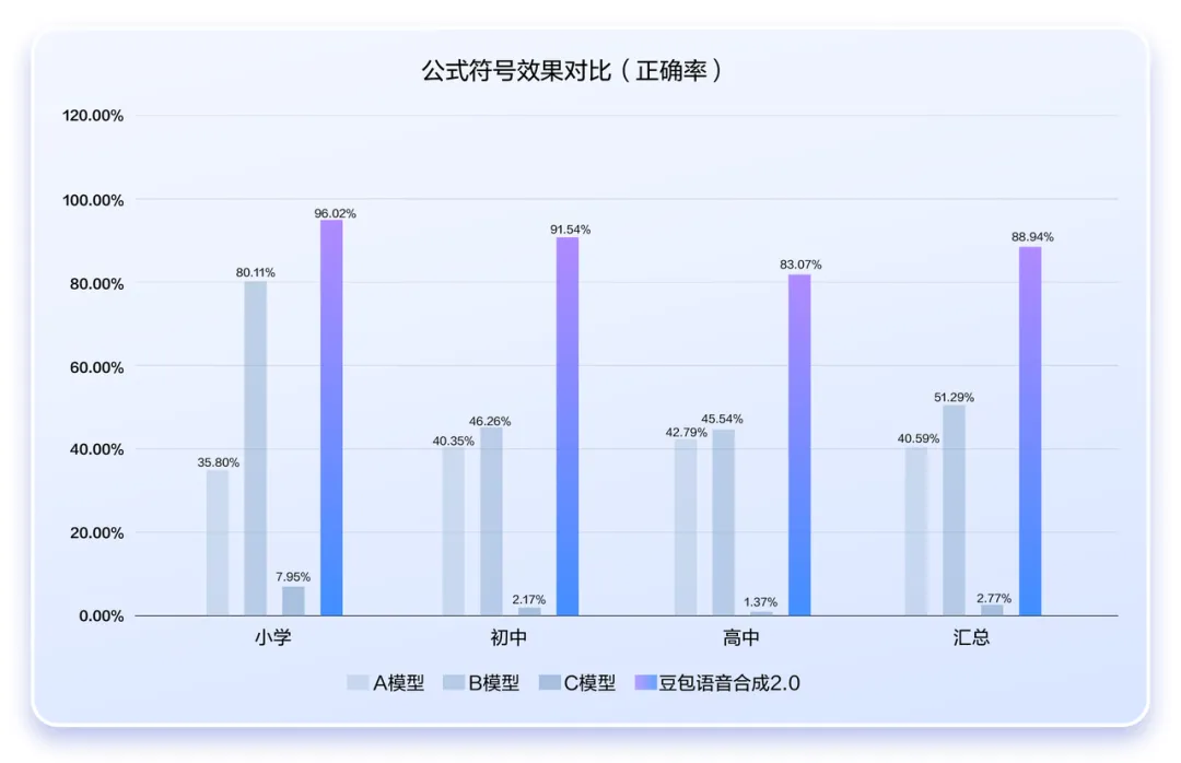 1EB0CEE3-6099-414e-A967-B2819B81AB6F.png