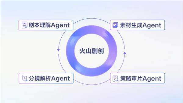 Sb5f6ad29-9a98-4532-a42d-49fb9bc741e4.png