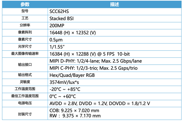 S86e5e598-dbee-4735-b7e1-16a9c99911e9.png