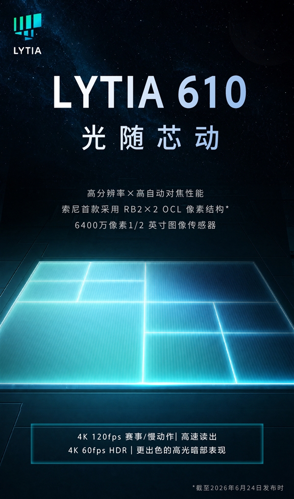索尼发布LYTIA 610手机传感器：首创RB2×2 OCL像素结构、6400万像素
