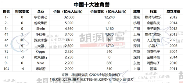 S07bad670-12f2-4e3c-bbba-ae79209ada67.png