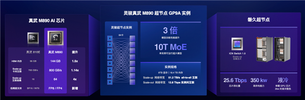 S0a3b2e3e-9531-471b-bd06-d5ebe2ff301a.png
