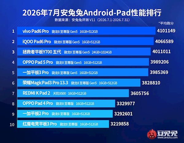 s_e26f6cc809bc46f68af818de6c6ccd9a.png